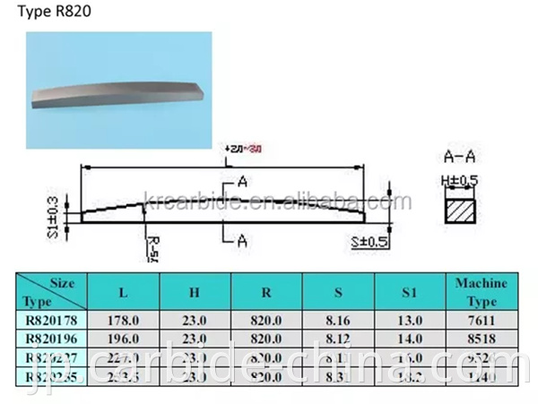 type of carbide bar_600+